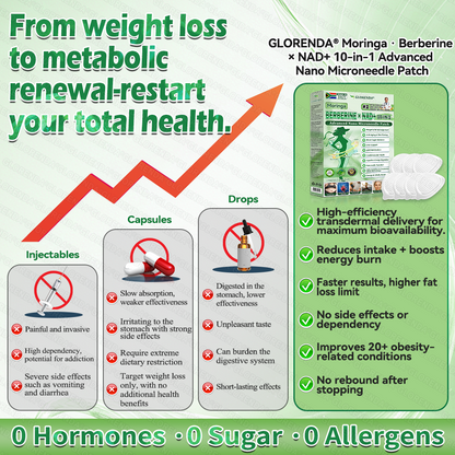 🇿🇦𝑶𝒇𝒇𝒊𝒄𝒊𝒂𝒍 𝑺𝒕𝒐𝒓𝒆 | 👩‍⚕️ 𝐆𝑳𝑶𝗥𝗘𝗡𝘿𝘼® 𝙈𝒐𝒓𝒊𝒏𝒈𝗮 · 𝗕𝗲𝗿𝗯𝐞𝐫𝐢𝐧𝙚 × 𝙉𝑨𝑫+ 𝟏𝟎-𝙞𝙣-1 𝘼𝒅𝒗𝒂𝒏𝒄𝒆𝐝 𝐍𝐚𝐧𝙤 𝙈𝙞𝙘𝙧𝙤𝙣𝒆𝒆𝒅𝒍𝐞 𝐏𝐚𝐭𝙘𝙝(𝐉𝐮𝐬𝐭 𝐨𝐧𝐜𝐞 𝐚 𝐝𝐚𝐲, 𝐯𝐢𝐬𝐢𝐛𝐥𝐞 𝐜𝐡𝐚𝐧𝐠𝐞𝐬 𝐢𝐧 𝟕 𝐝𝐚𝐲𝐬） ✅ 𝐅𝐨𝐫 𝐨𝐛𝐞𝐬𝐢𝐭𝐲, 🅛🅞🅞🅢🅔 🅢🅚🅘🅝,𝐝𝐢𝐚𝐛𝐞𝐭𝐞𝐬, 𝐬𝐥𝐞𝐞𝐩 𝐚𝐩𝐧𝐞𝐚, 𝐣𝐨𝐢𝐧𝐭 𝐢𝐬𝐬𝐮𝐞𝐬, 𝐚𝐧𝐝 𝐦𝐨𝐫𝐞